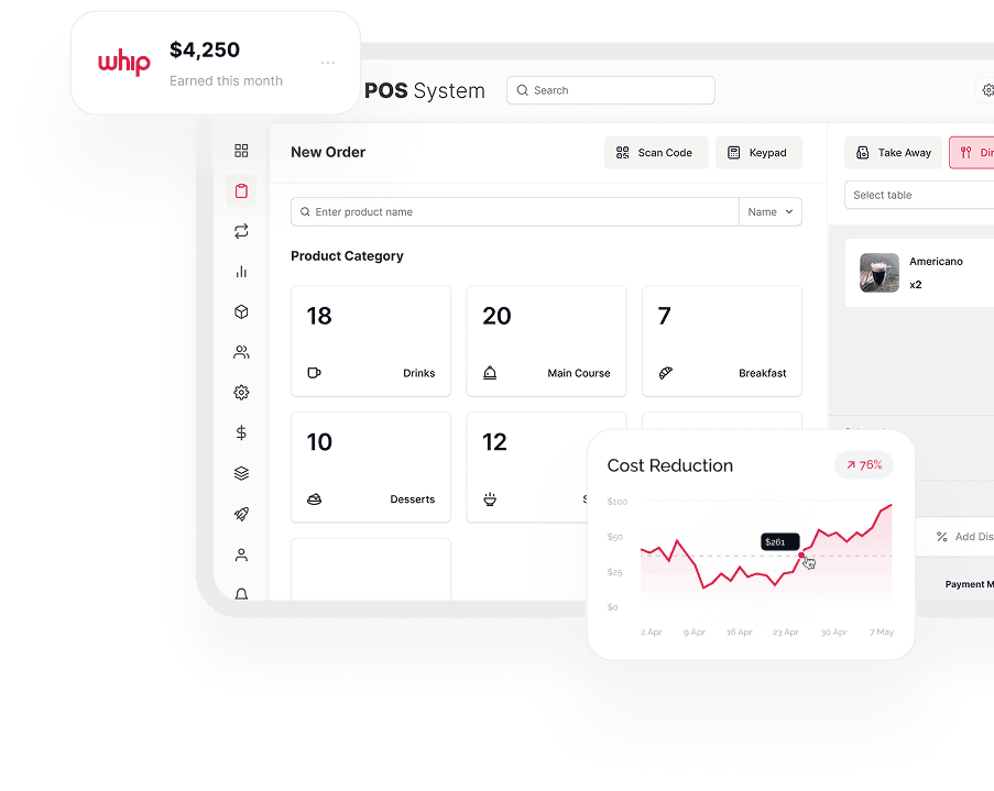 Whip Payments Background